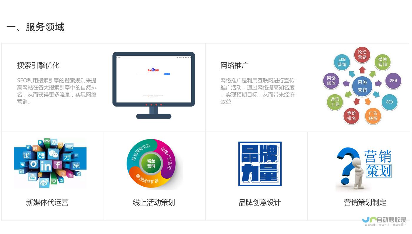 河北网站建设: 专业定制,提升品牌形象,助力企业发展